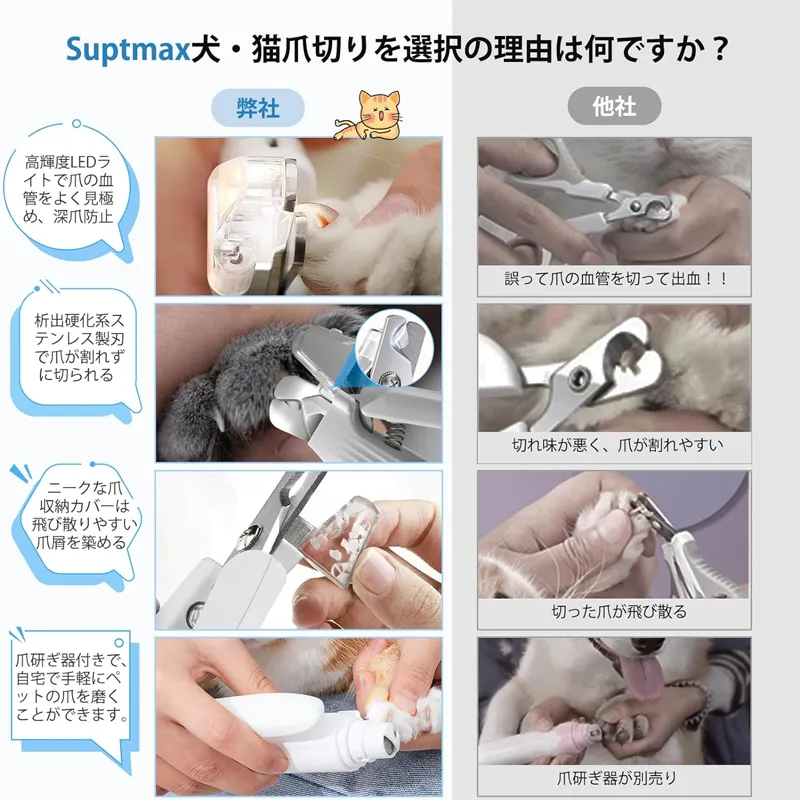 SUPTMAX ペット用爪切り 電動爪トリマー
