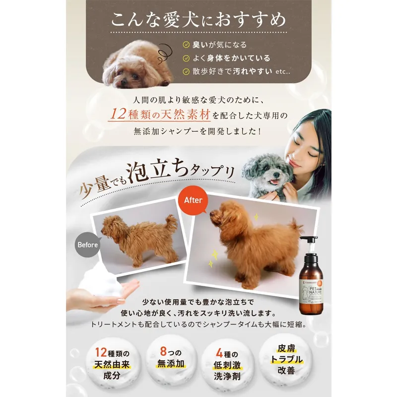 Conocobi 犬用シャンプー