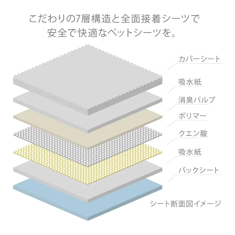 Famy ファミーペットシーツ うす型 薄型 1回使い切りタイプ ワイド 400枚入り