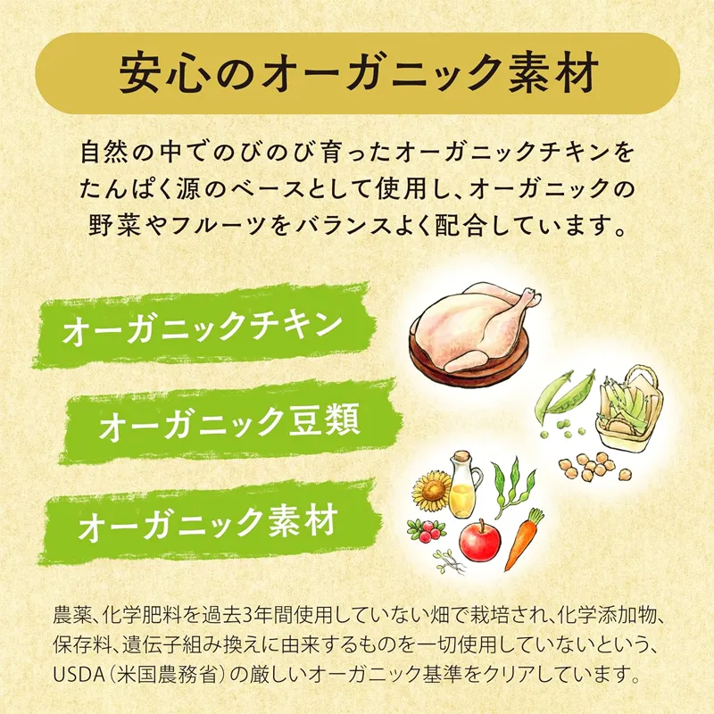 ソルビダ グレインフリー チキン 室内飼育体重管理用