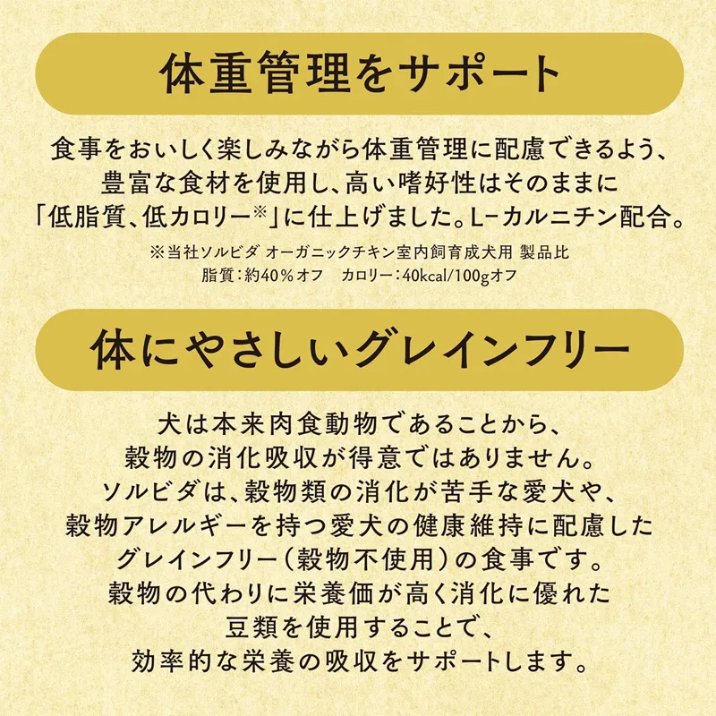 ソルビダ グレインフリー チキン 室内飼育体重管理用