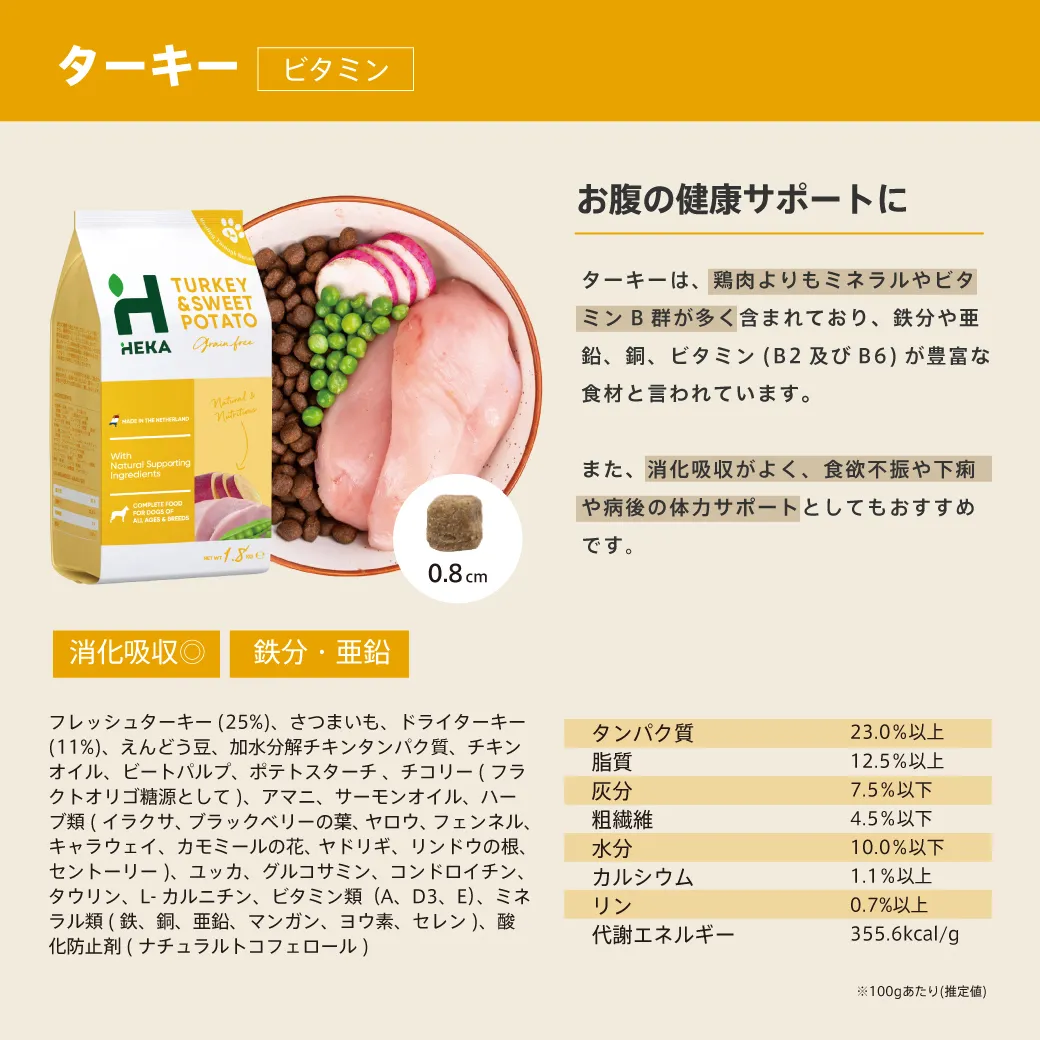 HEKA グレインフリー ドッグフード ターキーのこだわり